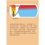 金承億剖面圖-金承億實業有限公司