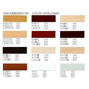 邊條-鍵祥塑膠廠股份有限公司