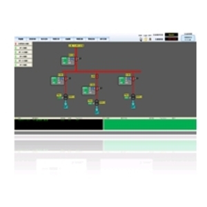 工廠電力節能監控系統-艾陞科技有限公司