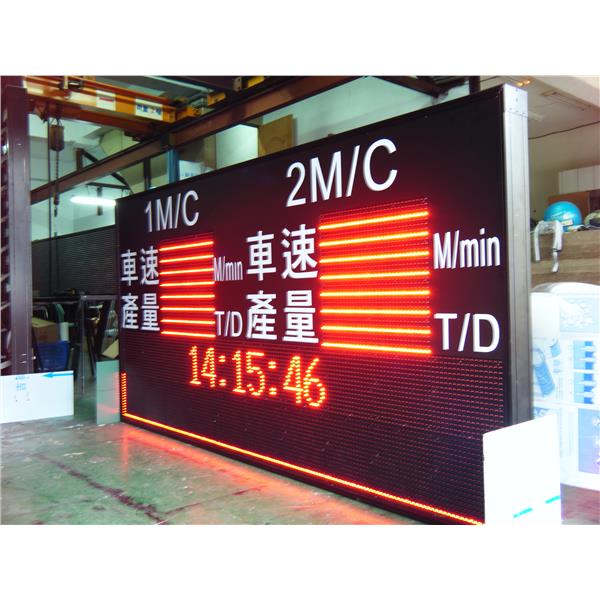 產能看板-新耀光電股份有限公司