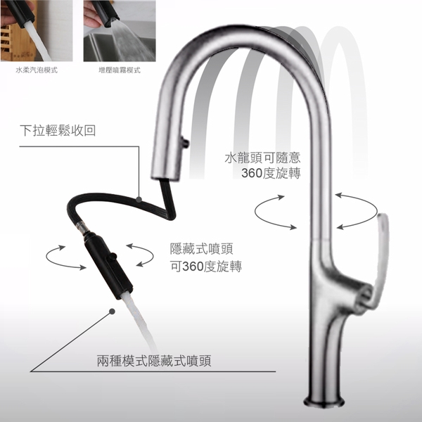 0983375500 BOSS水龍頭 立式伸縮龍頭 拉絲 M113211NB-優雅居家生活館