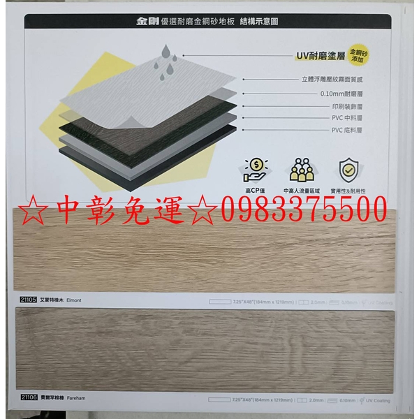 0983375500☆中彰免運☆優選耐磨金剛砂地板21105 UV耐磨土廠添加金鋼砂 台中地磚、彰化地磚、員林地磚