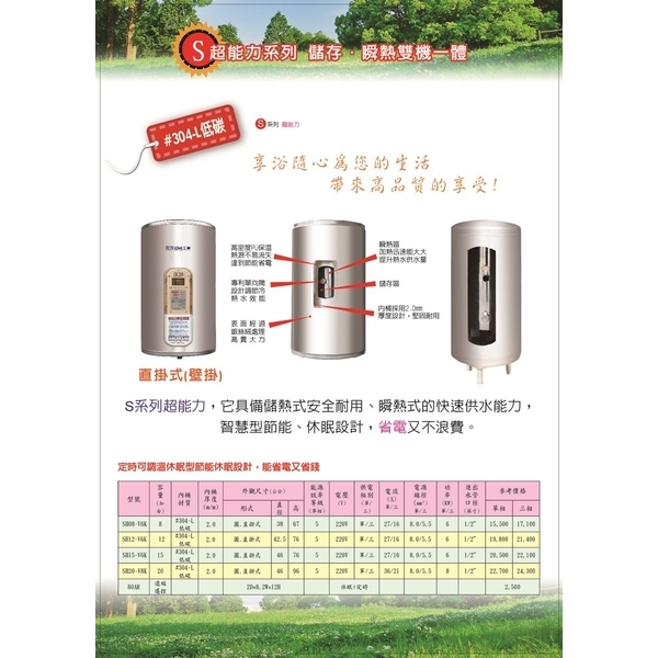 亞昌熱水器SH20-V8k 超能力20加侖儲存式電能熱水器直掛式-優雅居家生活館