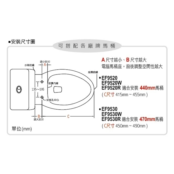 ALEX 電光 潔洗電腦馬桶座／免治馬桶座【標準型】 EF9520-電光企業股份有限公司