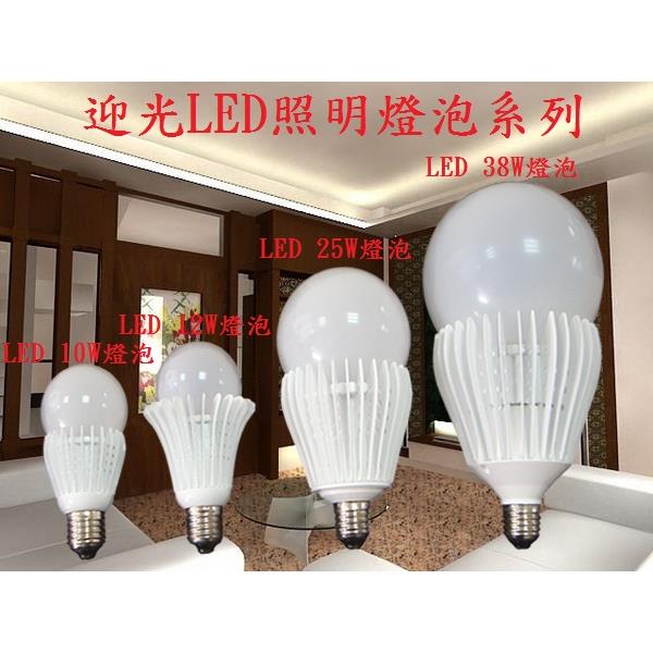 LED 燈泡
