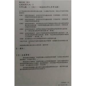 專利權標示-1-宏振工程行