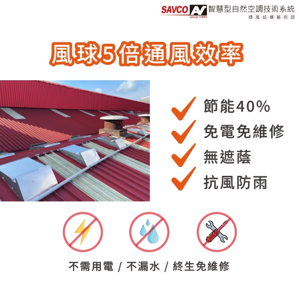 通風散熱器-排熱強-防震力興業股份有限公司