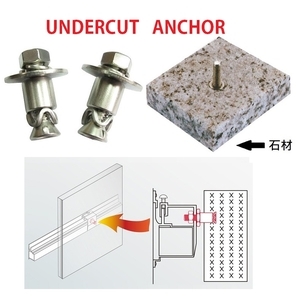 背內擴孔固定錨栓-晟睿實業有限公司