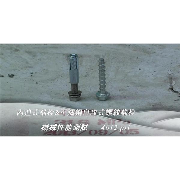 螺紋錨栓機械測試比較
