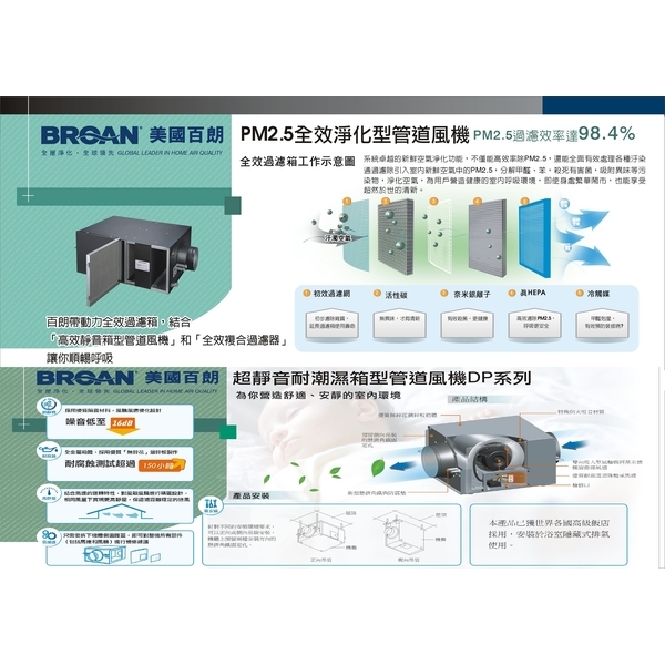 美國百朗新風系統／管道風機