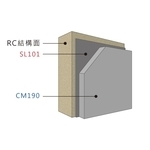 乾混水泥砂漿料牆面打底材（CM-潤泰精密材料股份有限公司