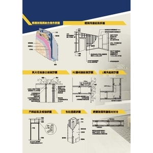 石膏DM-4-靖田建材有限公司