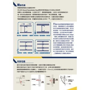 石膏DM-3-靖田建材有限公司