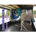 餐車排煙設備