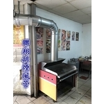早餐店排油煙風管