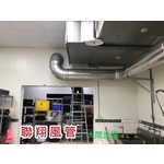 排油煙風管
