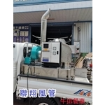 牛排餐車油煙處理