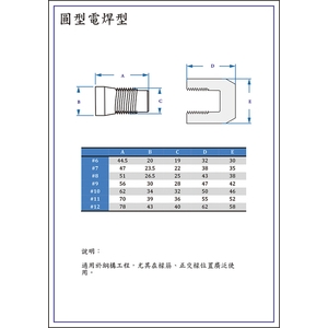 電銲型-2-鑫強國際工業有限公司