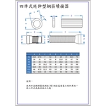 四件式-2-鑫強國際工業有限公司