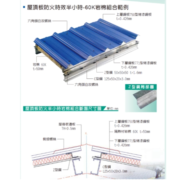 屋頂板防火時效半小時-60K岩棉組合範例