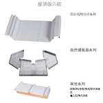 屋頂板介紹-元大興企業有限公司