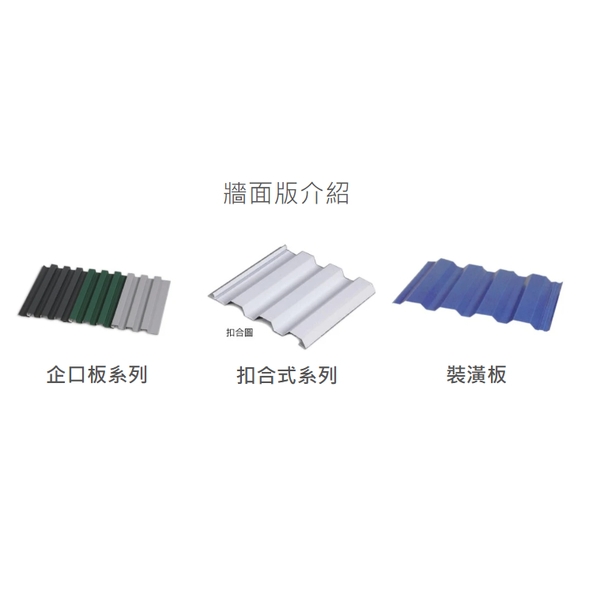牆面板介紹