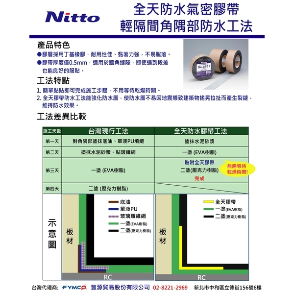 防水氣密膠帶