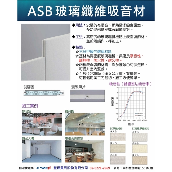 玻璃纖維吸音斷熱材