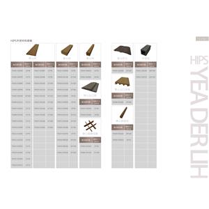 HIPS木塑材料總表-亞德利塑膠工廠股份有限公司