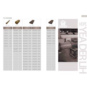 PVC木塑材料總表-1-亞德利塑膠工廠股份有限公司