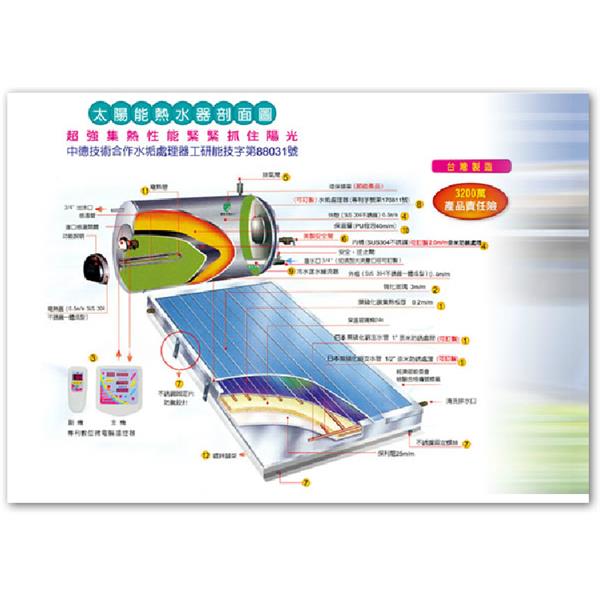 太陽能熱水器剖面圖 太陽能熱水器剖面圖