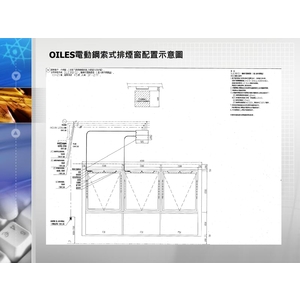 OILES鋼索式排煙窗配置示意圖-禾風企業有限公司