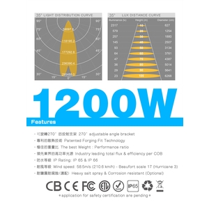 05-星籟光電科技有限公司