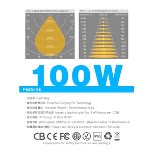 15-星籟光電科技有限公司