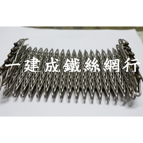 輸送網