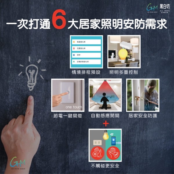 智能多控主機盒(智能多控型)-上市價-廣竑奇光電科技有限公司