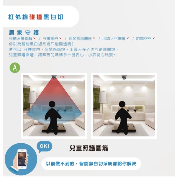 紅外線熱感應器(有線)-廣竑奇光電科技有限公司
