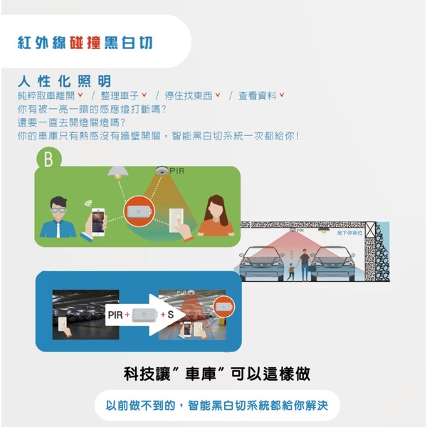 紅外線熱感應器(有線)-廣竑奇光電科技有限公司