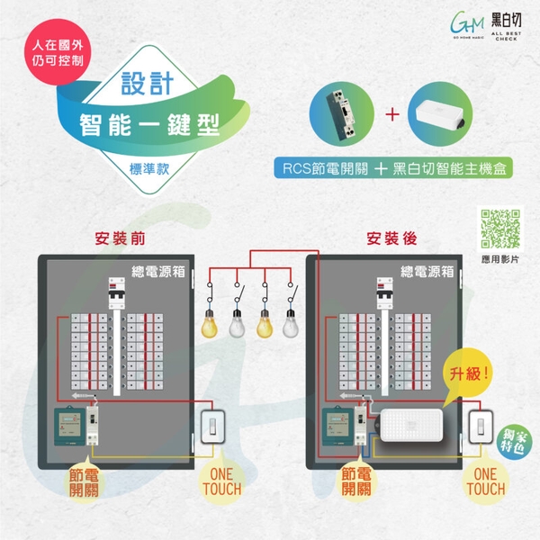 智能多控主機盒(智能一鍵型)-廣竑奇光電科技有限公司