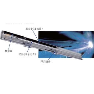 磁懸浮電動門-甲渥國際建材有限公司