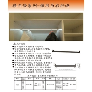 櫃用吊衣桿燈-甲渥國際建材有限公司