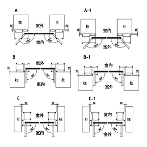 中庭景觀大門安裝規格-瀚達實業社