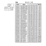 TR異徑三通-星灃水電管件企業股份有限公司