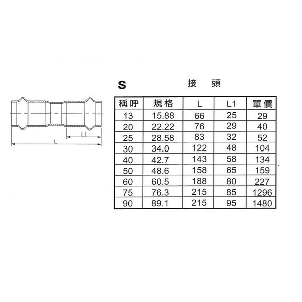 S接頭
