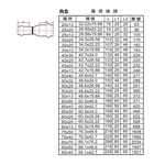 RS異徑接頭-星灃水電管件企業股份有限公司