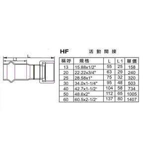 HF活動閥接-星灃水電管件企業股份有限公司