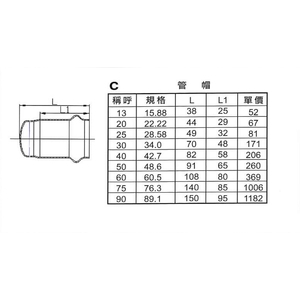 C管帽-星灃水電管件企業股份有限公司