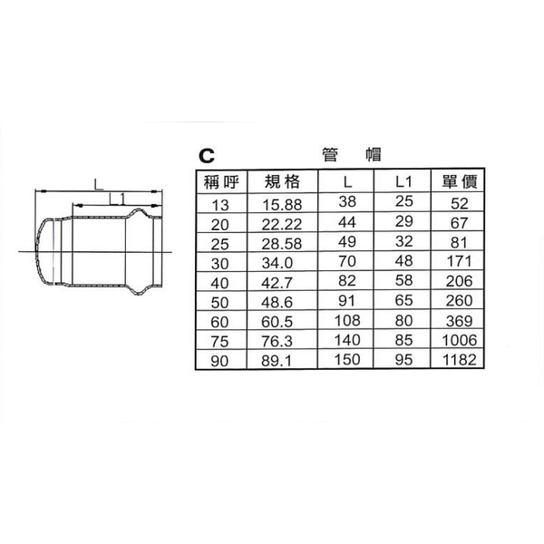 C管帽