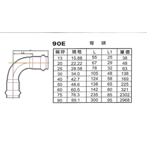 90E彎頭-星灃水電管件企業股份有限公司