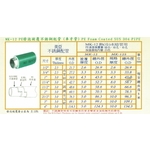 MK-12 PE 發泡被覆不銹鋼配管-星灃水電管件企業股份有限公司